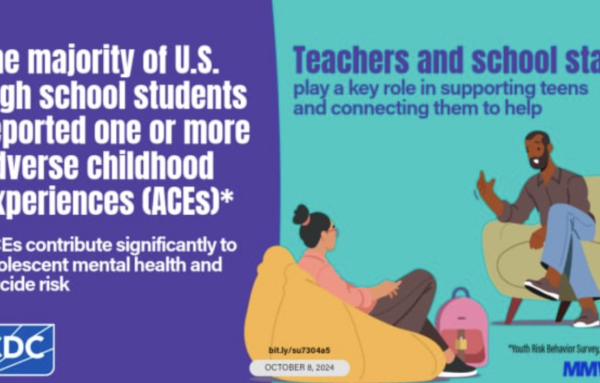 CDC releases new data on Adverse Childhood Experiences (ACE’s) Among High School Students